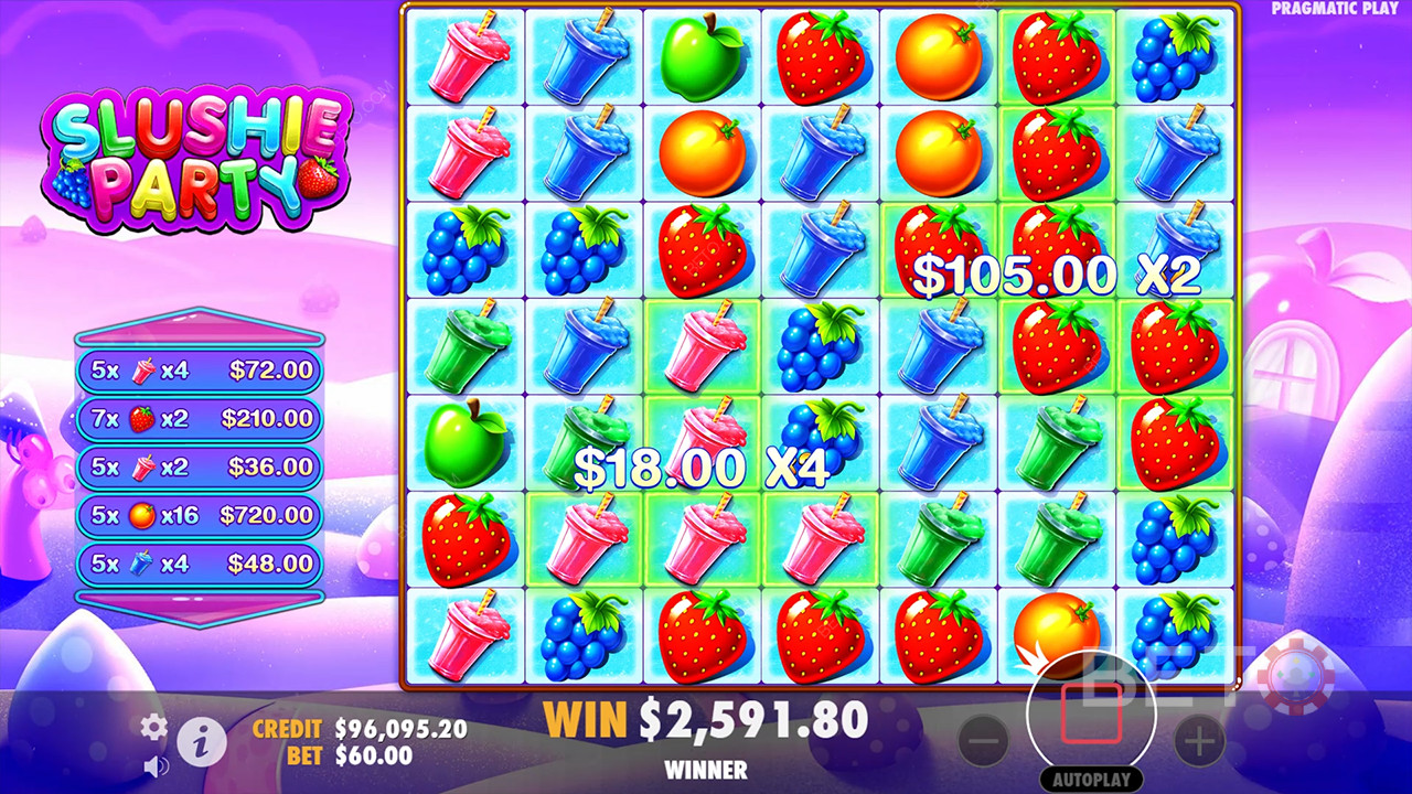 Reseña de Slushie Party de BETO Slots