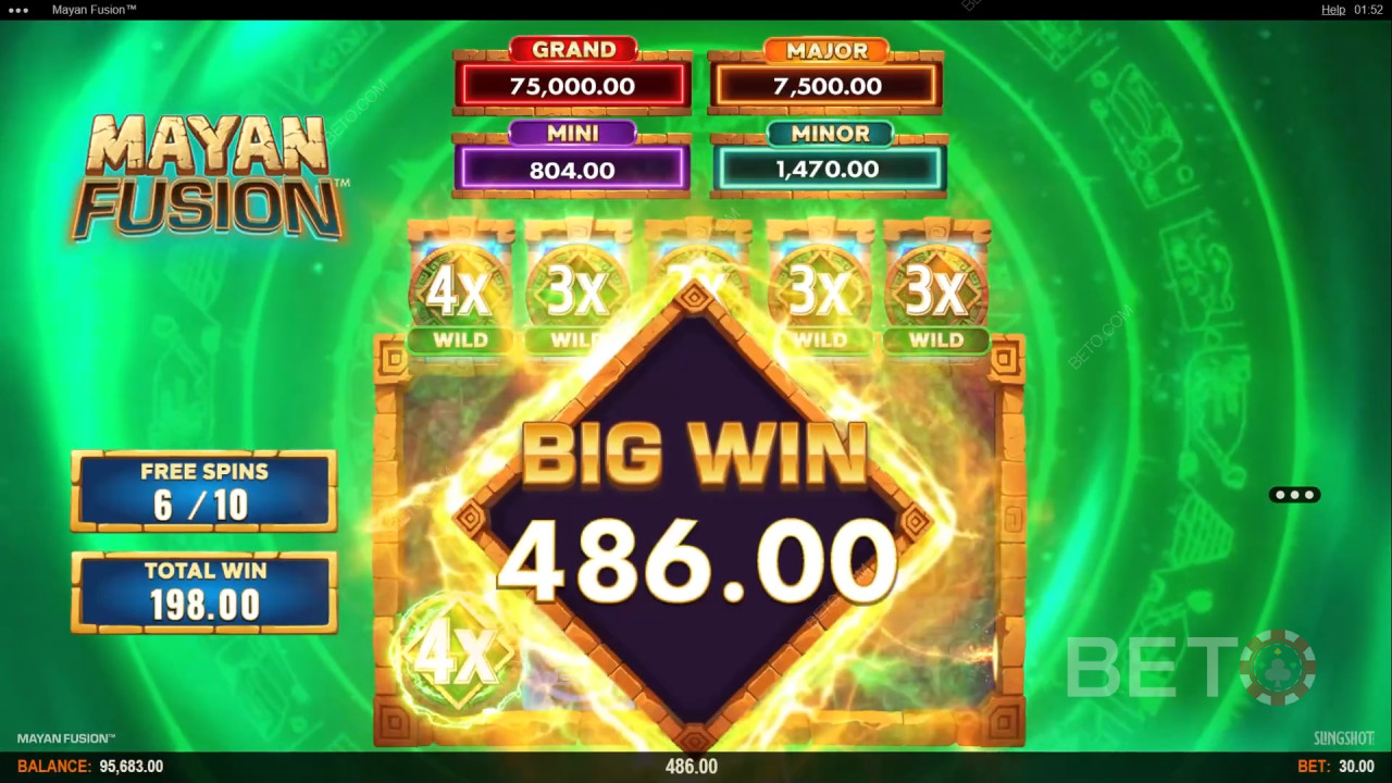 Reseña de Mayan Fusion de BETO Slots