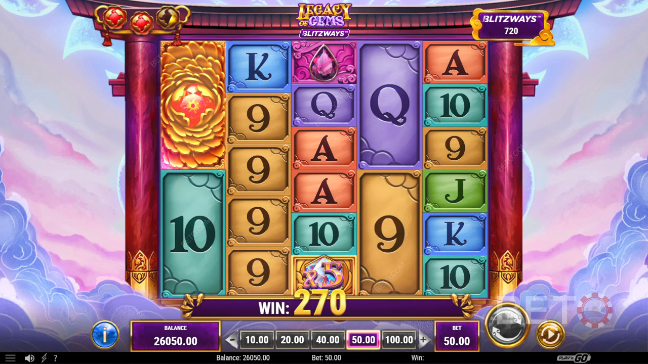 Legacy of Gems Blitzways Reseña de BETO Slots