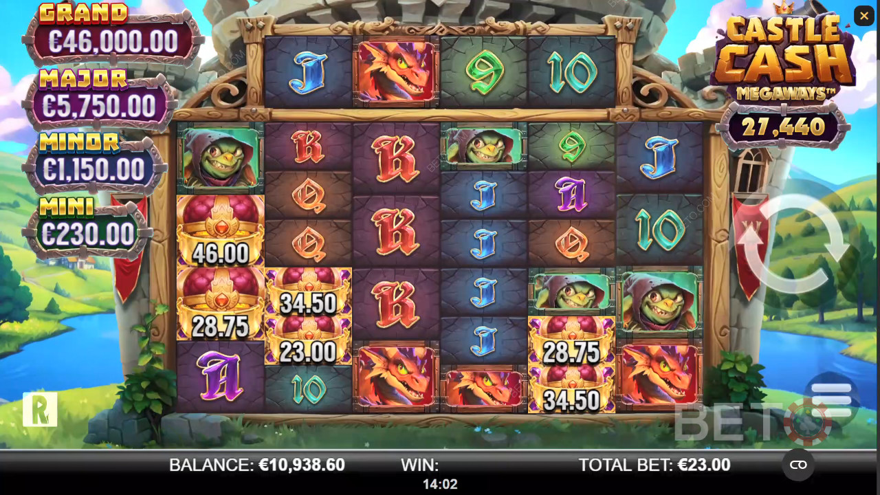 Reseña de Castle Cash Megaways de BETO Slots