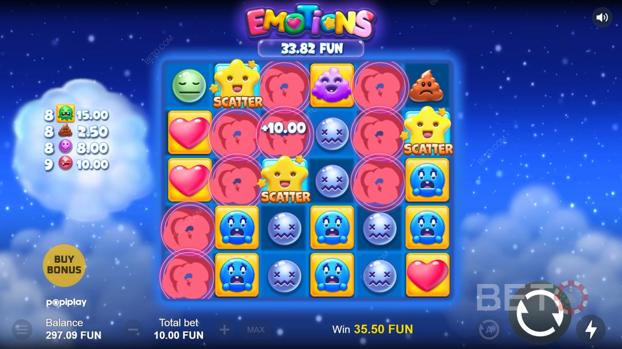 ¿Vale la pena dedicar tiempo a las emociones?