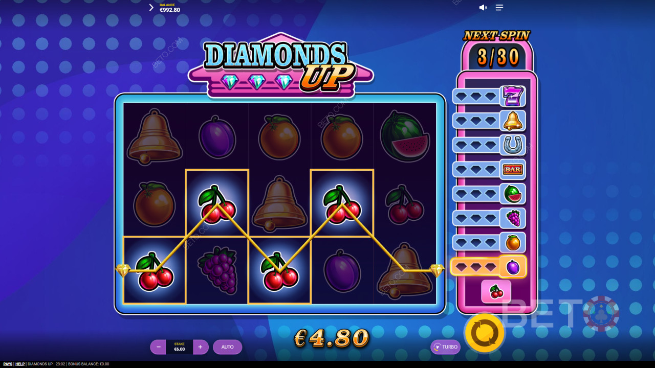 Cómo jugar a Red Tiger
