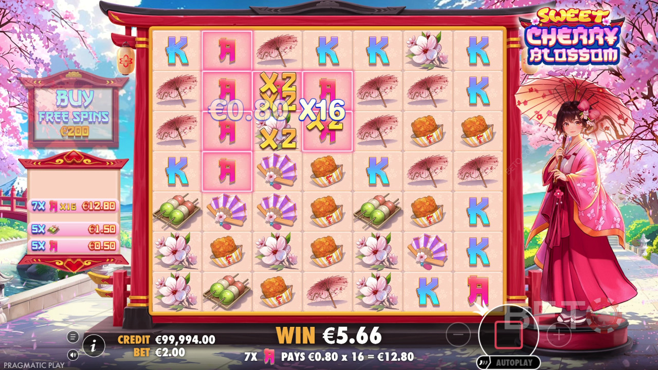 Reseña de «Sweet Cherry Blossom» por BETO Slots