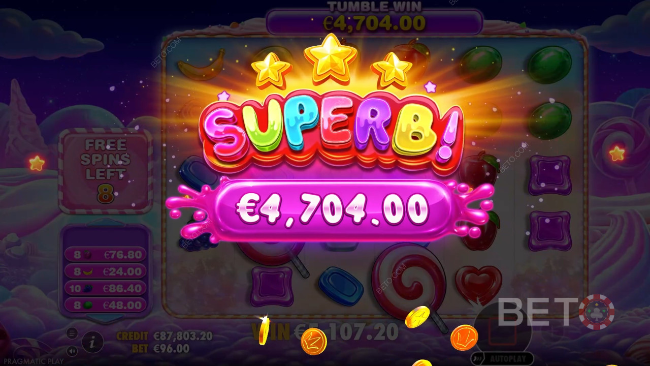 Sweet Bonanza Reseña de 2500 por BETO Slots