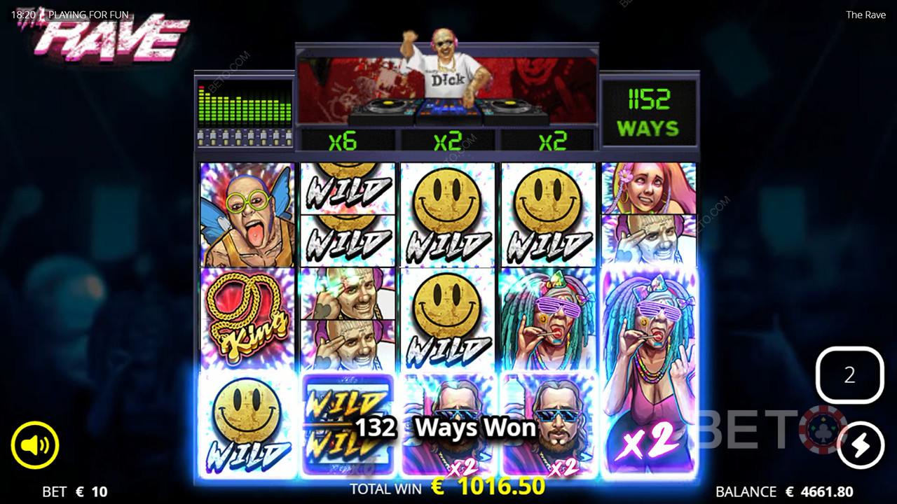 The Rave Reseña de BETO Slots